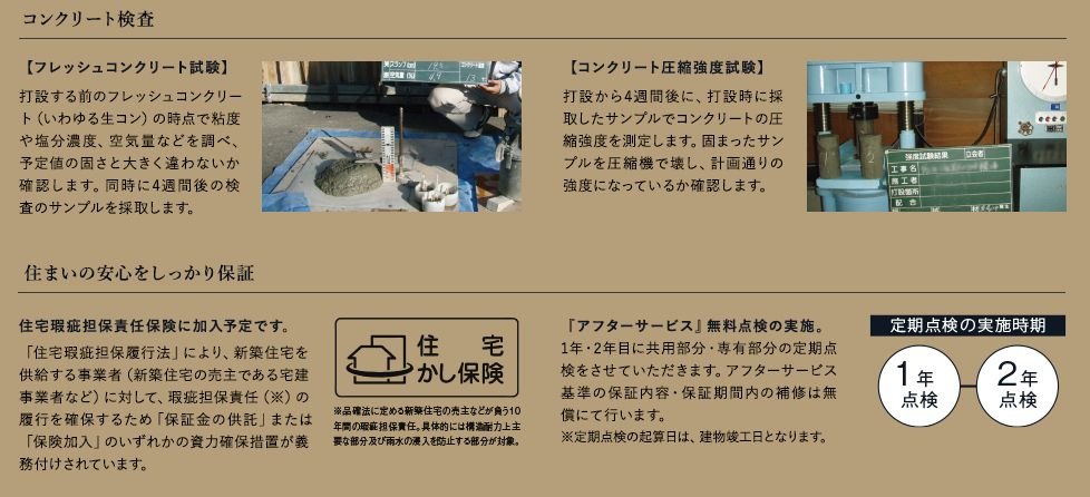 細部にまで配慮された、万全の検査体制。