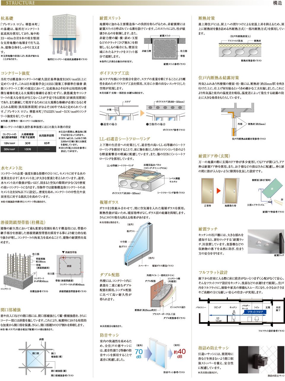 構造