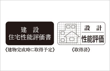 住宅性能評価書