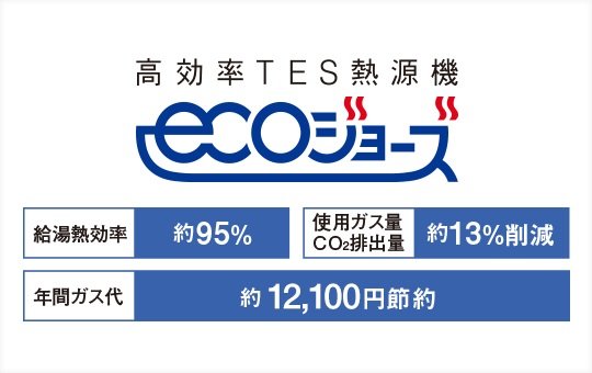 エコジョーズ