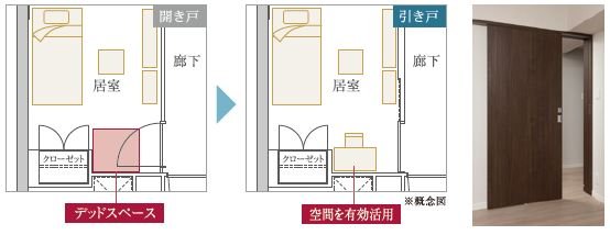 「引き戸」を採用することで、デッドスペースを解消。