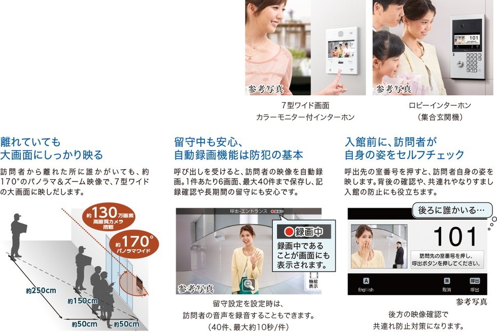 大画面&多機能で防犯性を高める「7型ワイド画面インターホン」