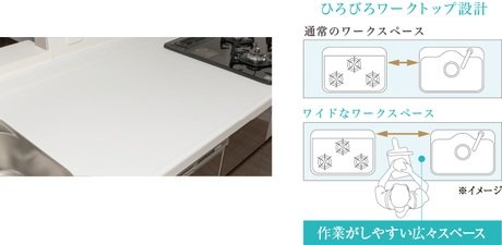人造大理石カウンタートップ