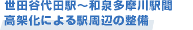 海老名駅 「ViNA GARDENS」開発計画