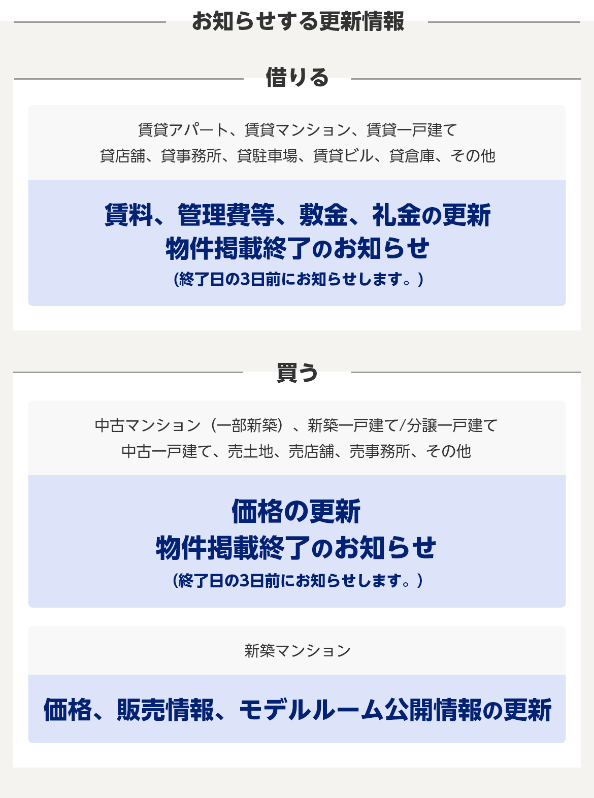athome.co.jpの情報更新頻度と信頼性