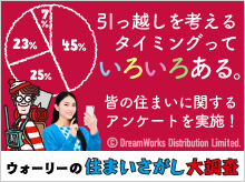 ウォーリーの住まい探し大調査