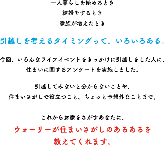 ウォーリーの住まいさがし大調査 アットホーム