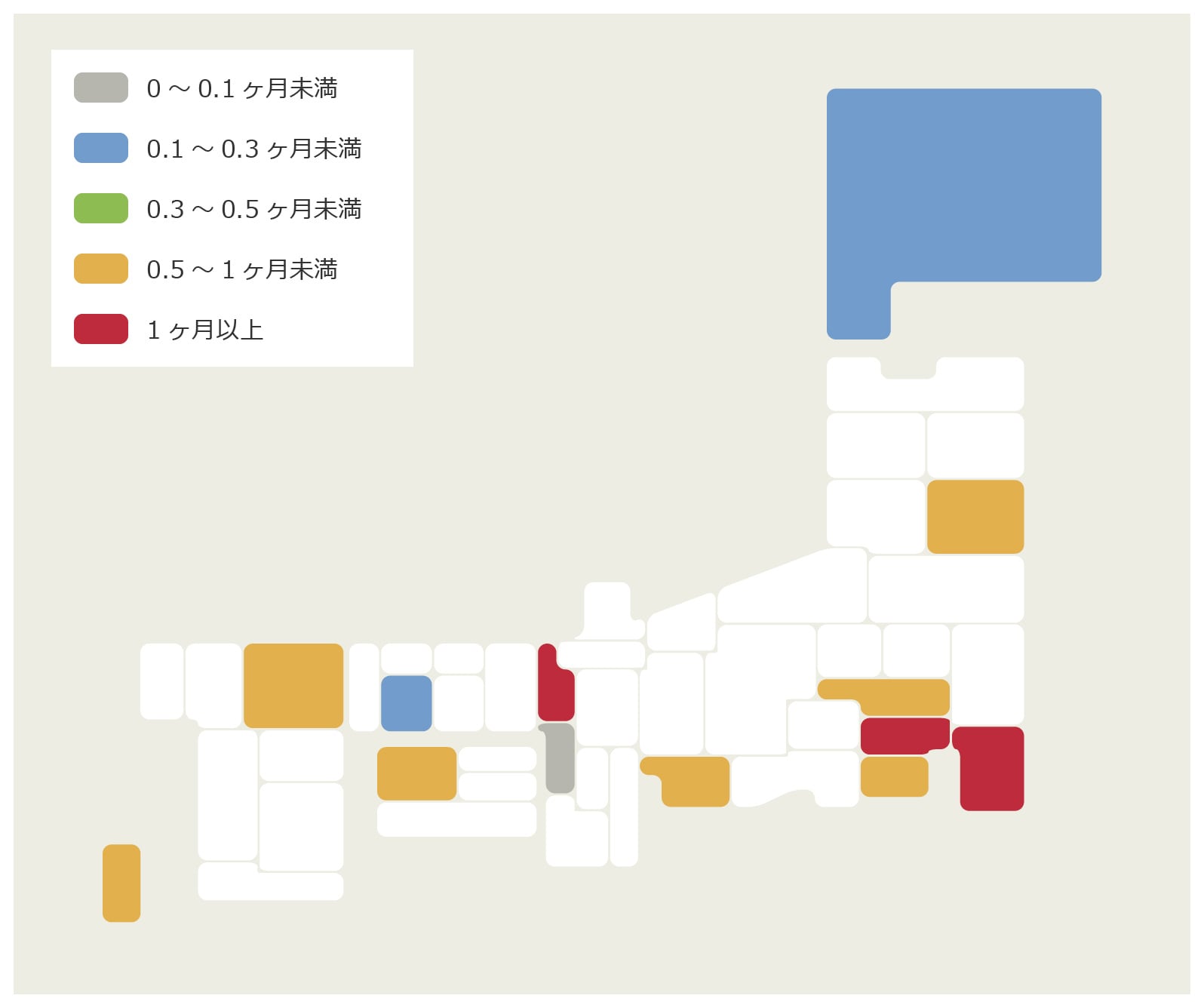 図:日本全国の更新料の相場 ~徴収割合と平均金額~