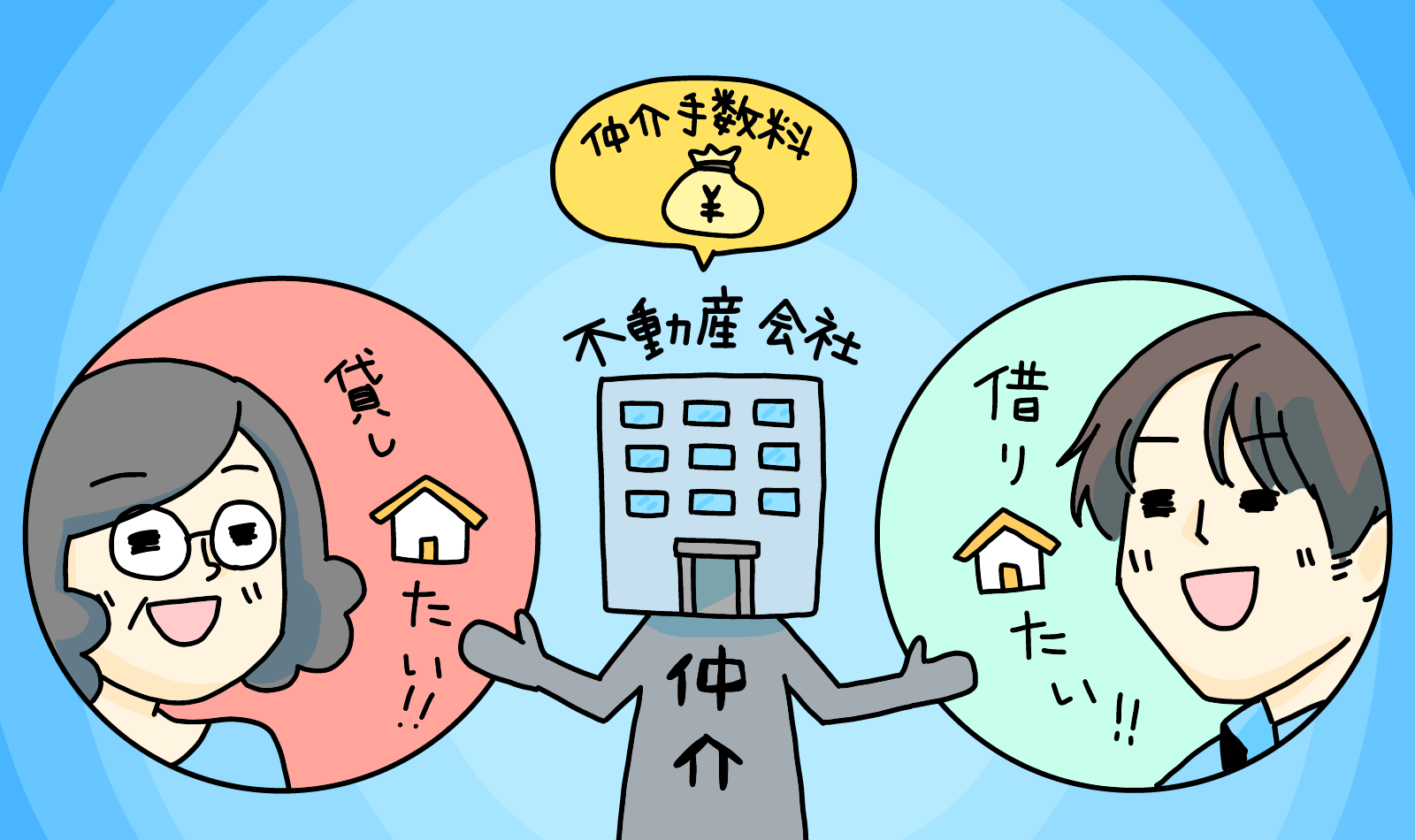 知っておきたい！賃貸契約の仲介手数料と振込手数料について