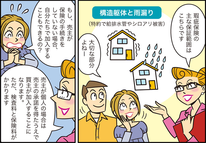 瑕疵保険の主な保証範囲はこちらです構造躯体と雨漏り（特約で給排水管やシロアリ被害）大切な部分よねーもし、売主が保険の手続きをしていない場合、自分たちで加入することもできるの？売主が個人の場合は売主の承諾を得たうえで買主が加入することになります。ただ、検査料と保険料がかかります