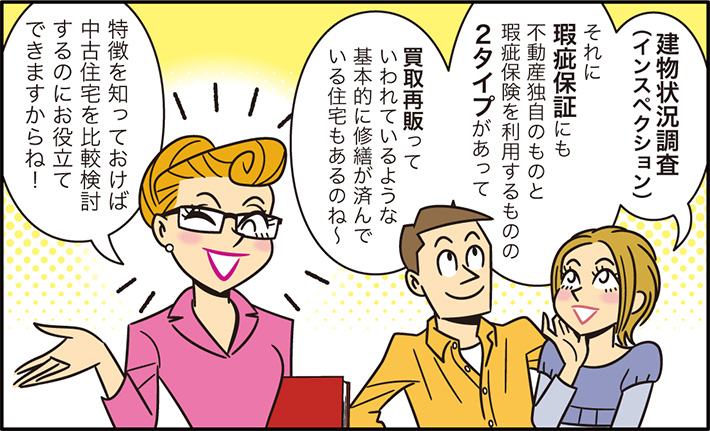 建物状況調査（インスペクション）それに瑕疵保証にも不動産独自のものと瑕疵保険を利用するものの２タイプがあって買取再販っていわれているような基本的に修繕が済んでいる住宅もあるのね～特徴を知っておけば中古住宅を比較検討するのにお役立てできますからね！