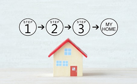 家づくり、何から始める？注文住宅の失敗しないステップガイド