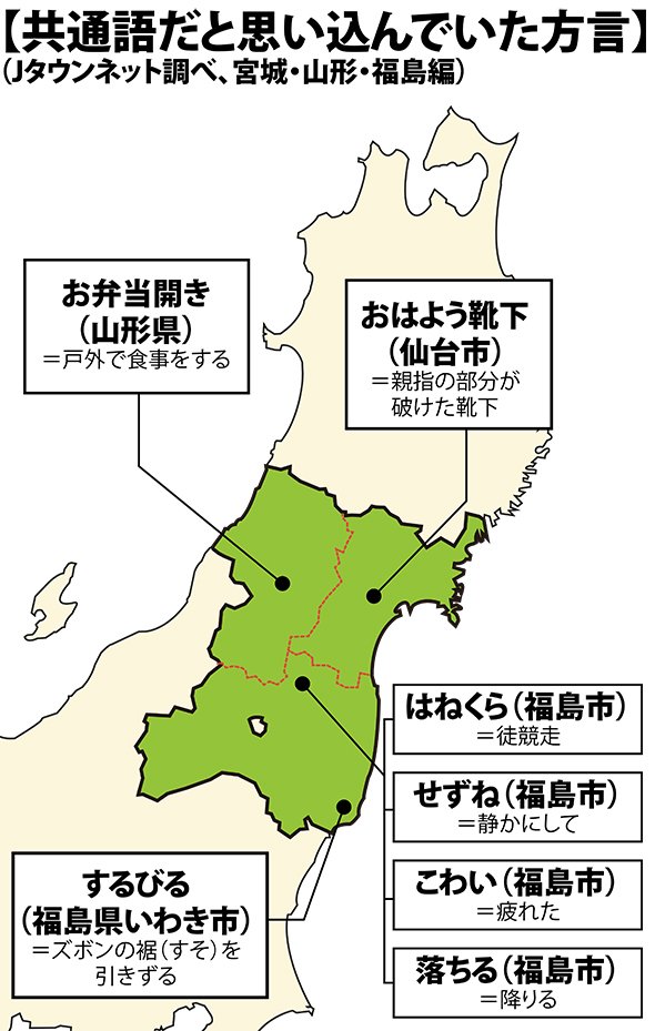 はねくら・おはよう靴下・するびる...東北人が「えっ、これ方言なの？」と驚いた言葉