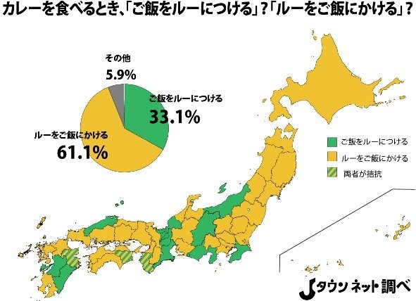 カレーの「ルーをご飯に」VS「ご飯をルーに」どっちが多数派？ 全国調査はダブルスコアで...