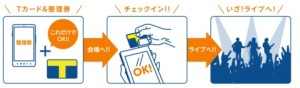 Tカードがライブの「Tチケット」になる！ 　12月23日のイベントで初登場