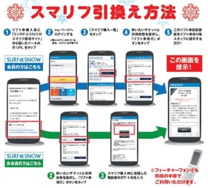 飲みながら買っちゃうリフト券　 チケットレスの「スマリフ」登場！