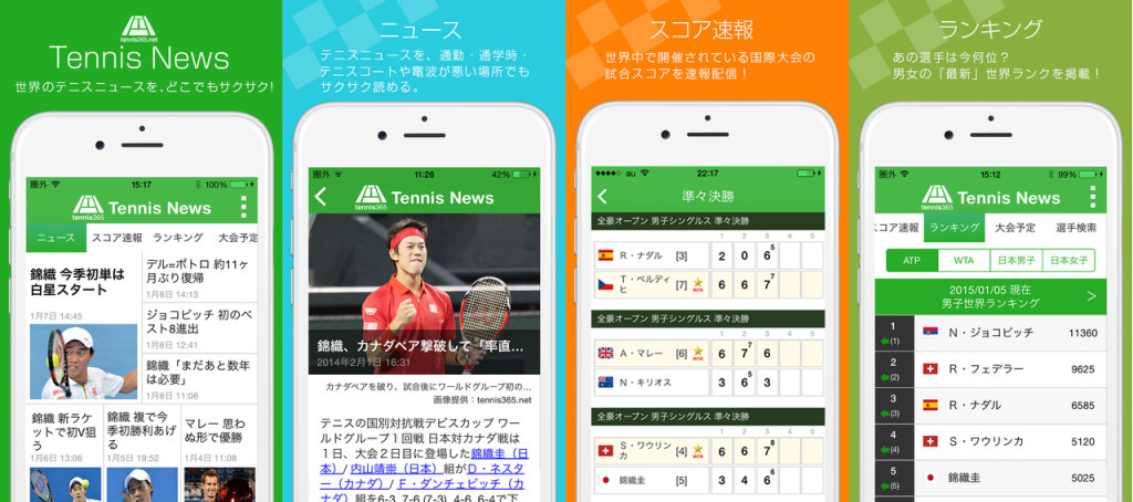 テニス情報専用のスマホアプリがスタート　「Tennis News」で最新情報をゲット！