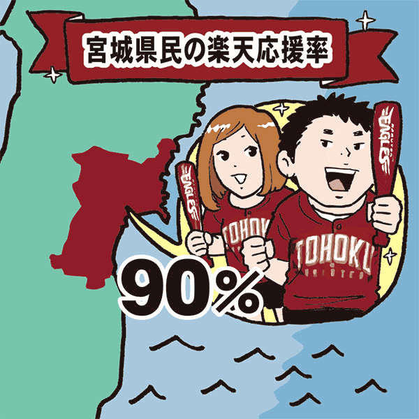 プロ野球12球団、応援率が高い都道府県は？地元密着ナンバー1はココ！